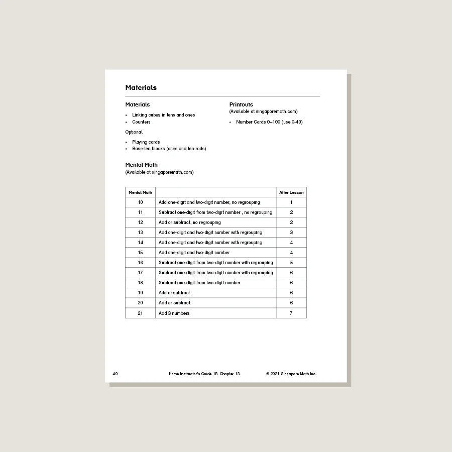 Dimensions Math Home Instructor's Guide 1B - Image 3
