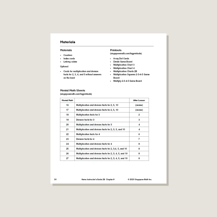 Dimensions Math Home Instructor's Guide 2B - Blemished - Image 2