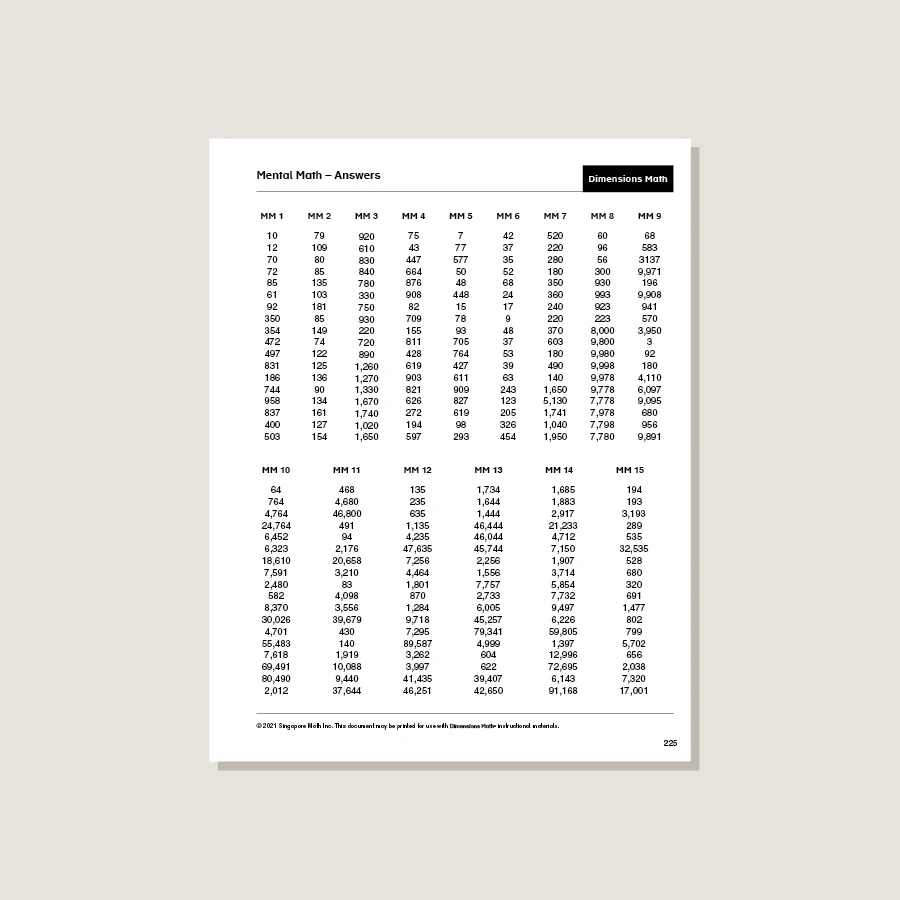 Dimensions Math Home Instructor's Printouts 4A - Blemished - Image 4