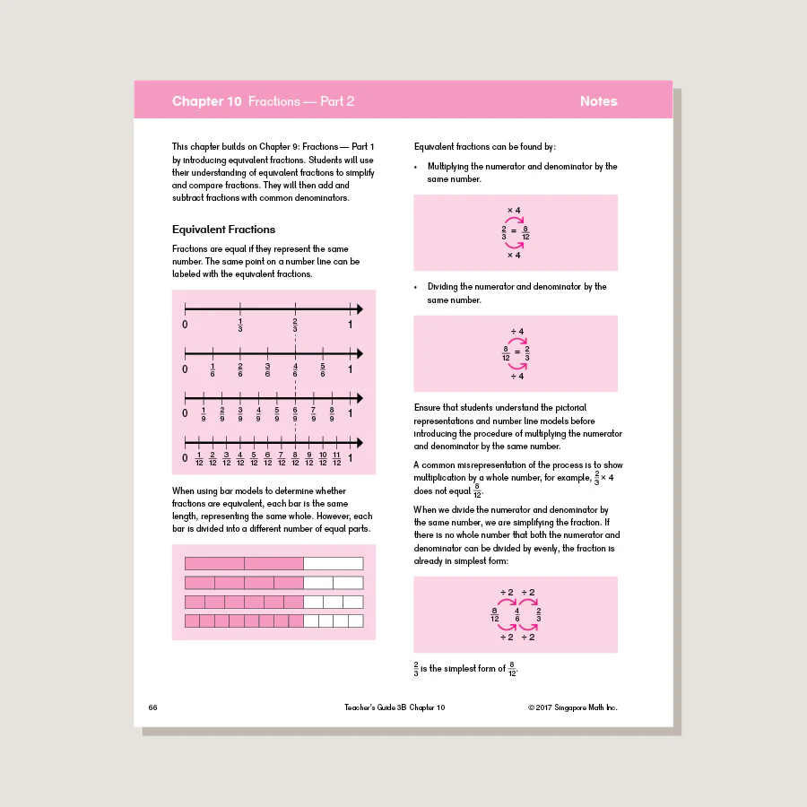 Dimensions Math Teacher's Guide 3B - Blemished - Image 2
