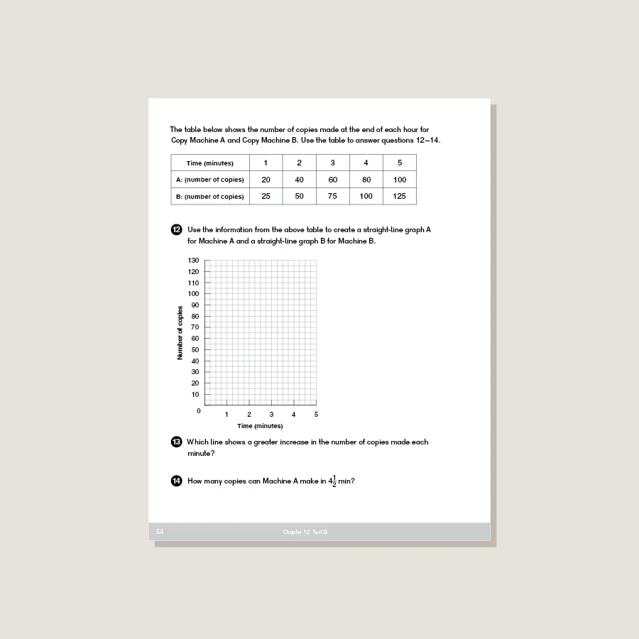 Dimensions Math Tests 5B - Image 4
