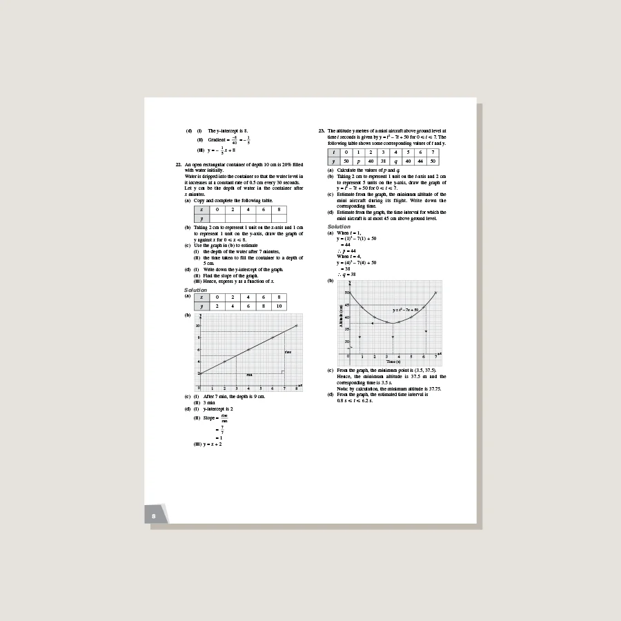 Dimensions Math Workbook Solutions 8B - Blemished - Image 2
