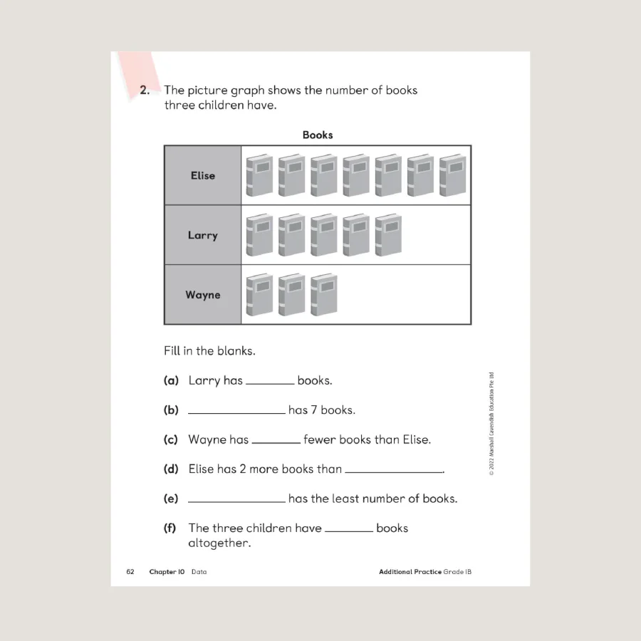 Primary Mathematics Additional Practice 1B (2022 Edition) - Image 3