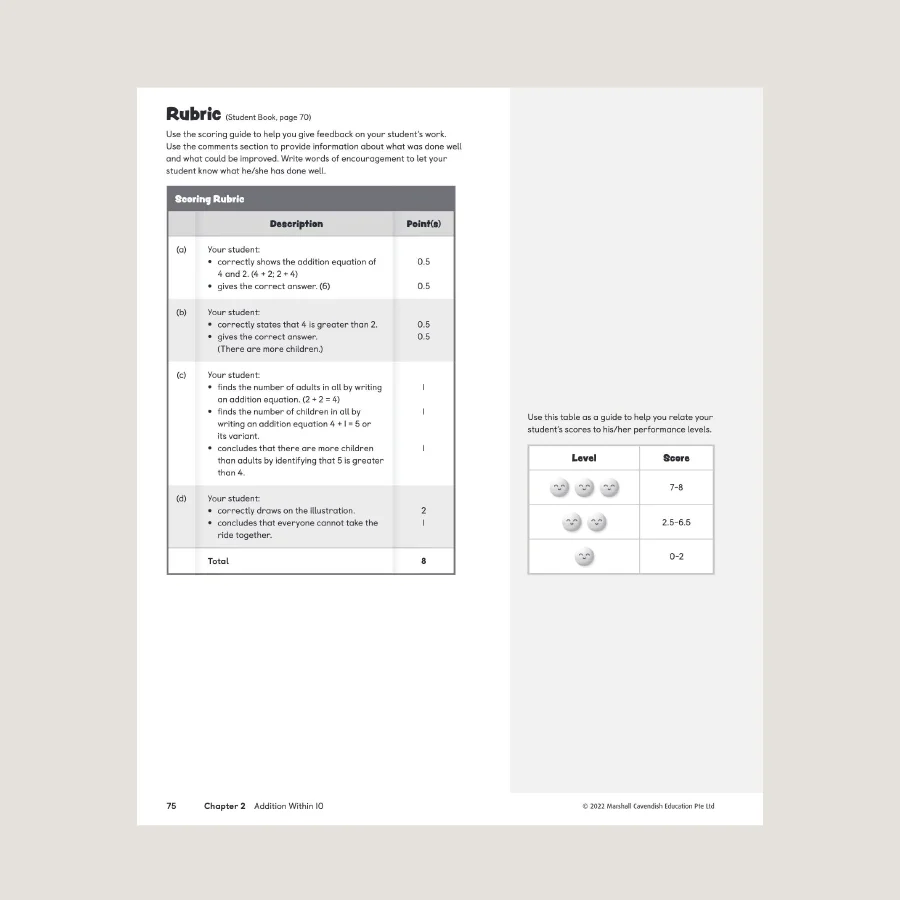 Primary Mathematics Home Instructor's Guide 1A (2022 Edition) - Image 4