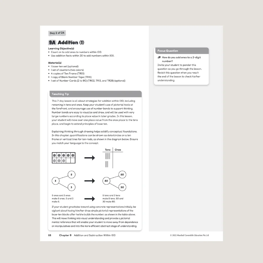 Primary Mathematics Home Instructor's Guide 1B (2022 Edition) - Image 4