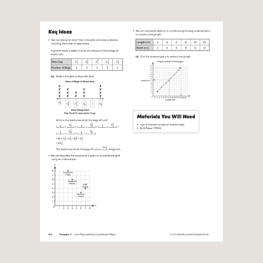 Primary Mathematics Home Instructor's Guide 5B (2022 Edition) - Blemished - Image 3