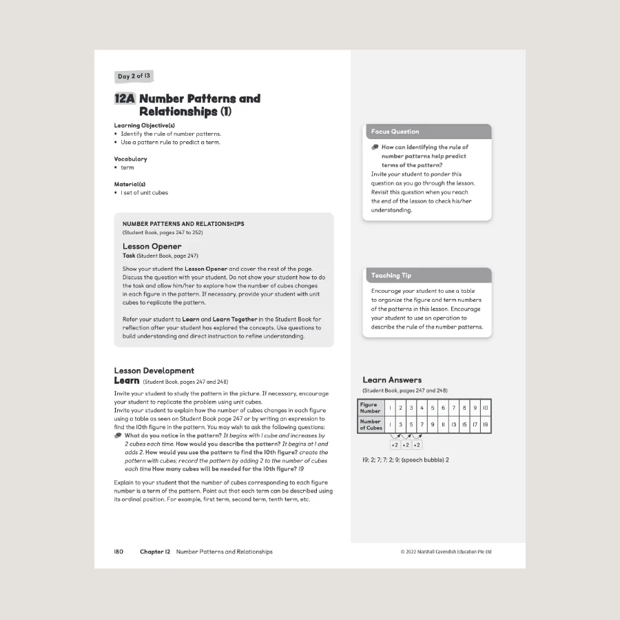 Primary Mathematics Home Instructor's Guide 5B (2022 Edition) - Blemished - Image 4