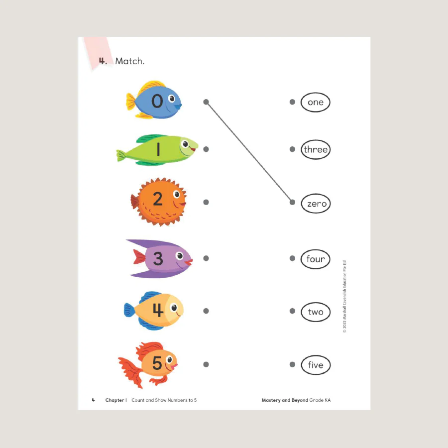 Primary Mathematics Mastery and Beyond KA (2022 Edition) - Blemished - Image 3