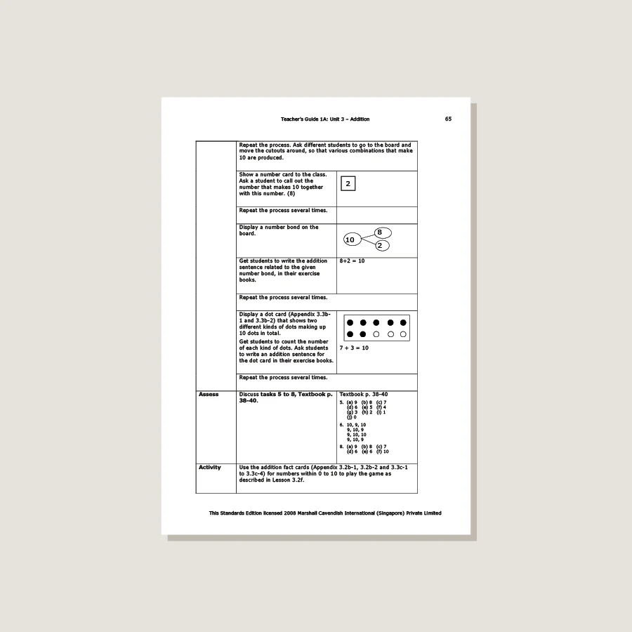 Primary Mathematics Standards Edition Teacher's Guide 1A - Blemished - Image 3