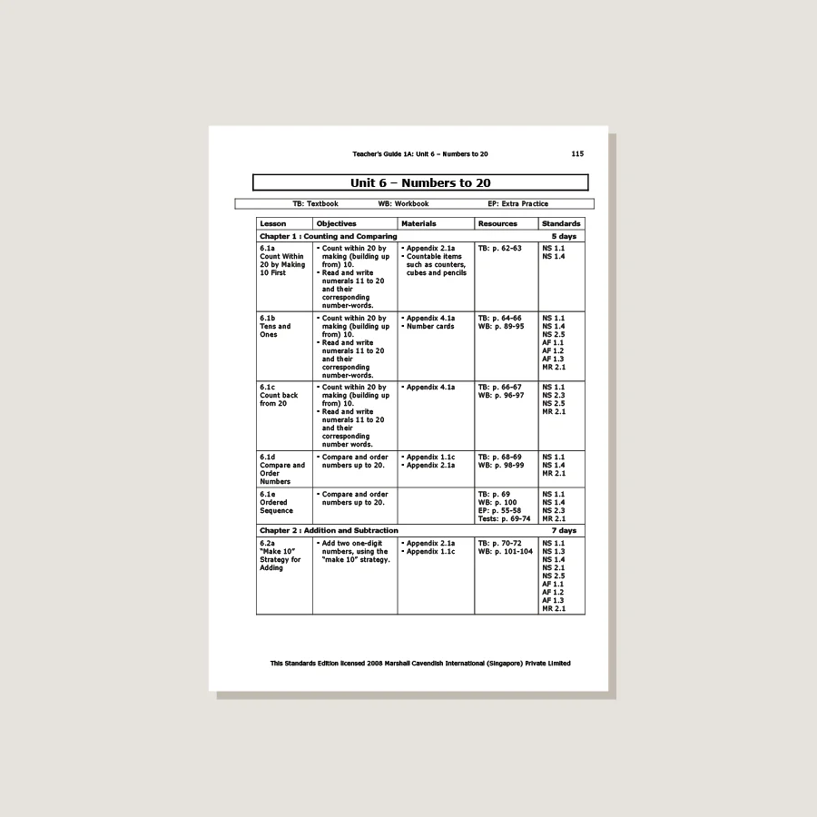 Primary Mathematics Standards Edition Teacher's Guide 1A - Blemished - Image 4
