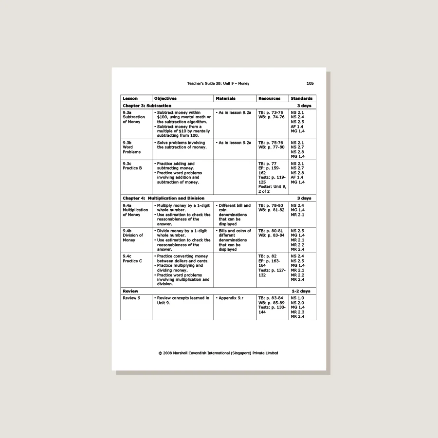 Primary Mathematics Standards Edition Teacher's Guide 3B - Blemished - Image 3