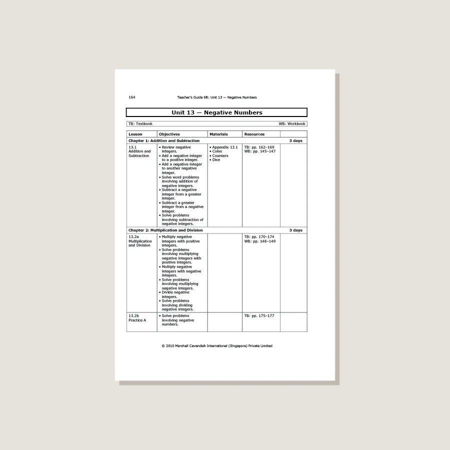 Primary Mathematics Standards Edition Teacher's Guide 6B - Blemished - Image 2