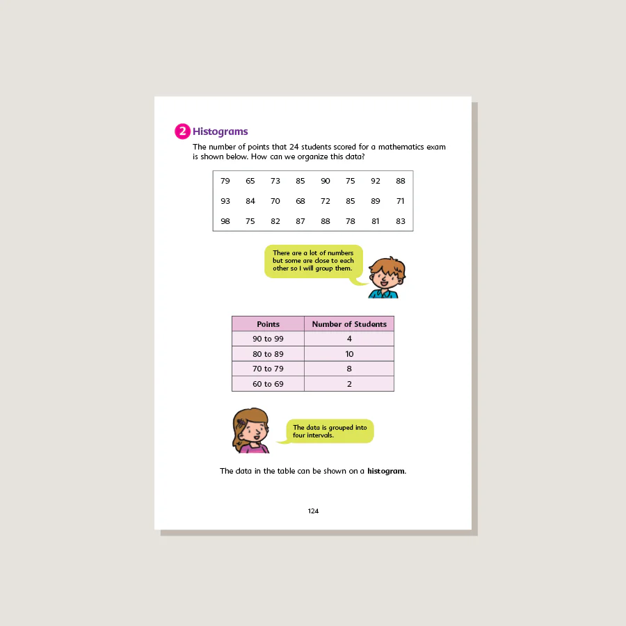 Primary Mathematics Standards Edition Textbook 5B - Blemished - Image 4