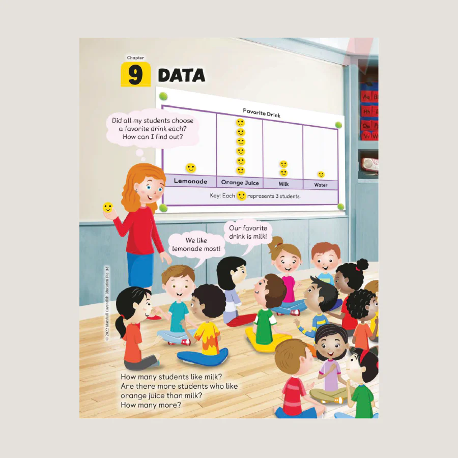 Primary Mathematics Student Book 3B (2022 Edition) - Image 2