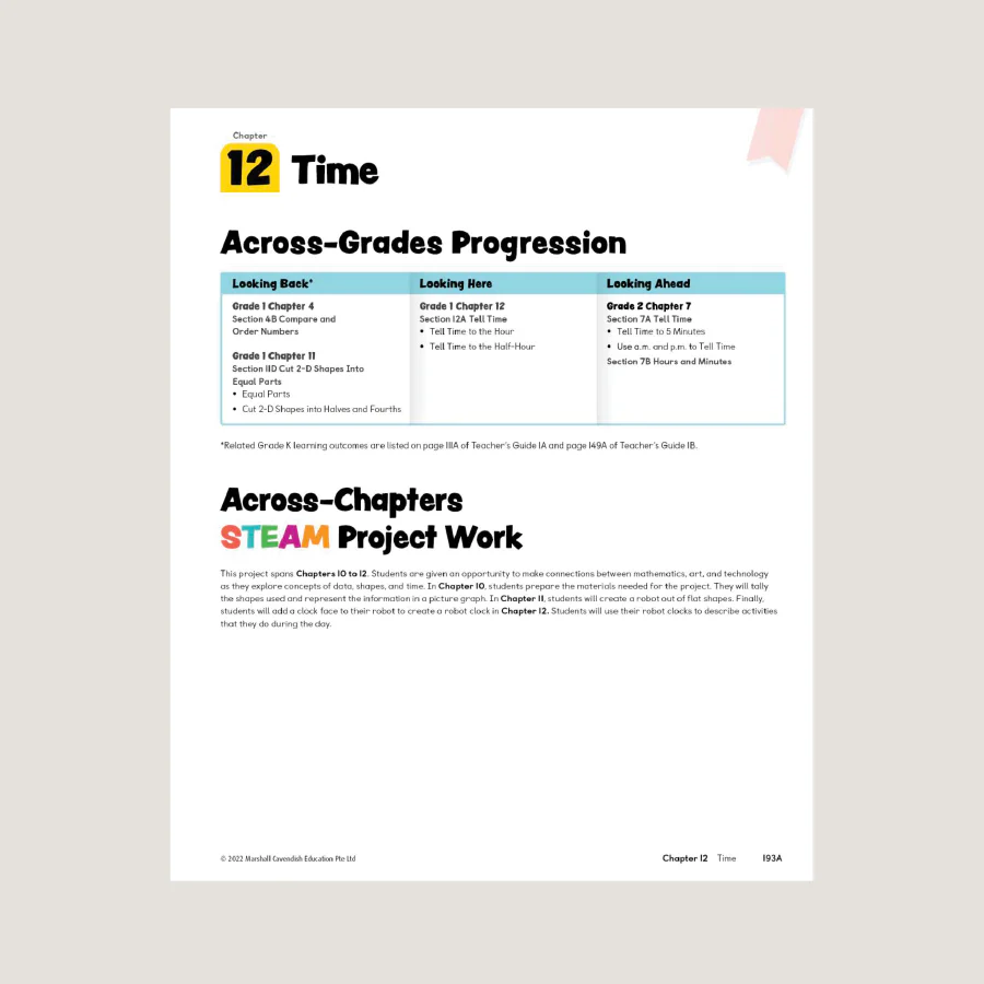 Primary Mathematics Teacher's Guide 1B (2022 Edition) - Blemished - Image 2