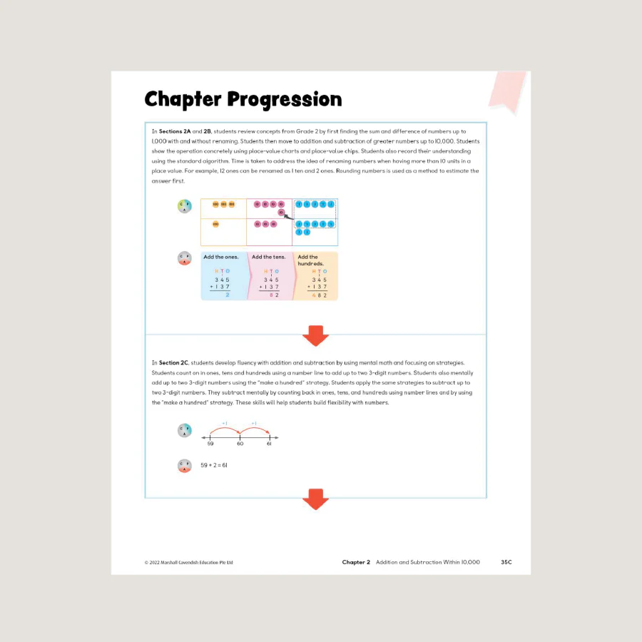 Primary Mathematics Teacher's Guide 3A (2022 Edition) - Blemished - Image 3