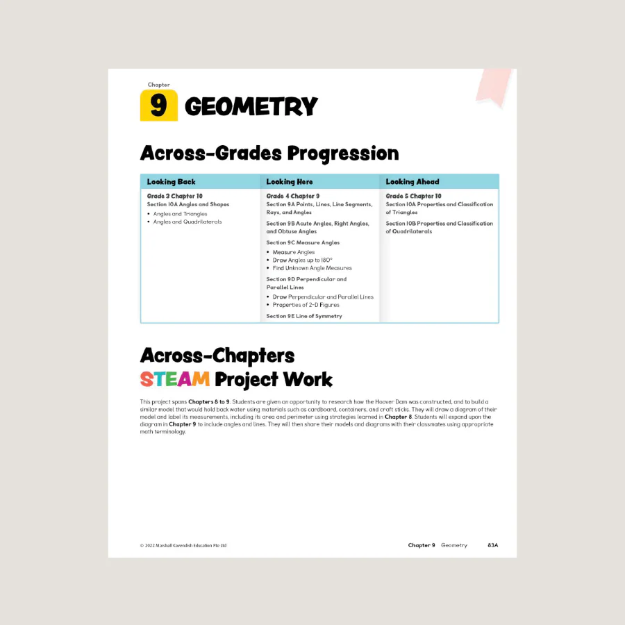 Primary Mathematics Teacher's Guide 4B (2022 Edition) - Blemished - Image 2