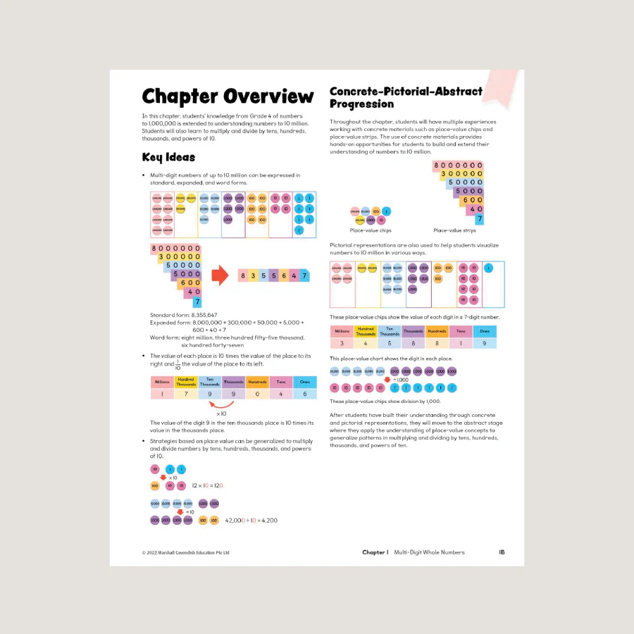 Primary Mathematics Teacher's Guide 5A (2022 Edition) - Image 3
