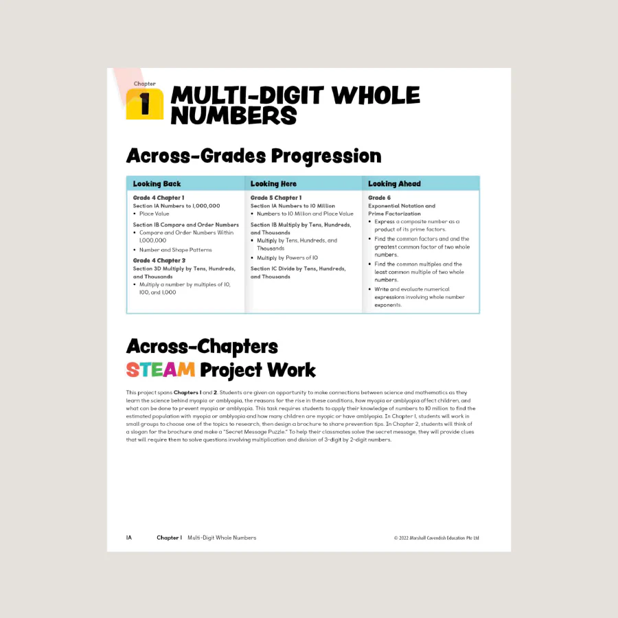 Primary Mathematics Teacher's Guide 5A (2022 Edition) - Blemished - Image 2