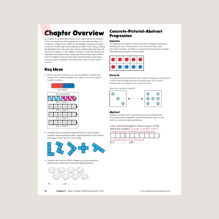 Primary Mathematics Teacher's Guide KB (2022 Edition) - Blemished - Image 2