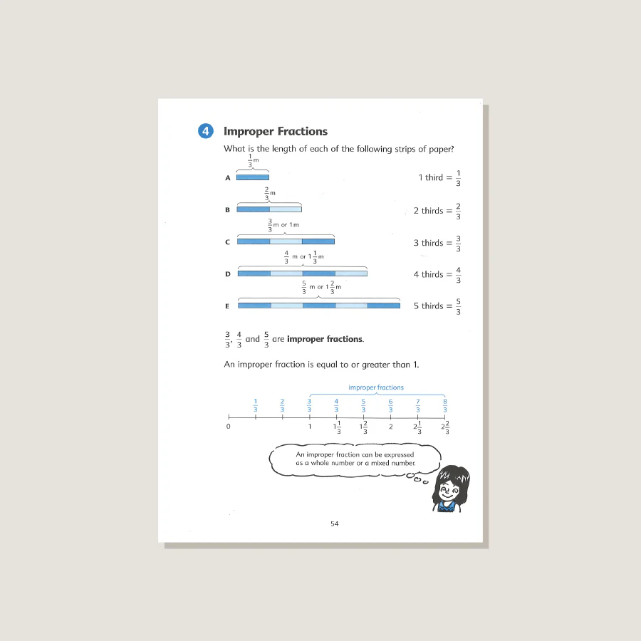 Primary Mathematics U.S. Edition Textbook 4A - Image 3