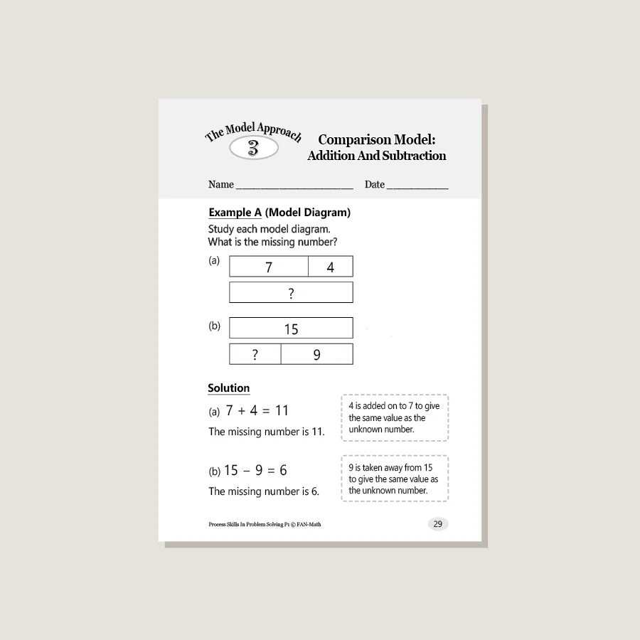 Process Skills Level 1 - Image 2