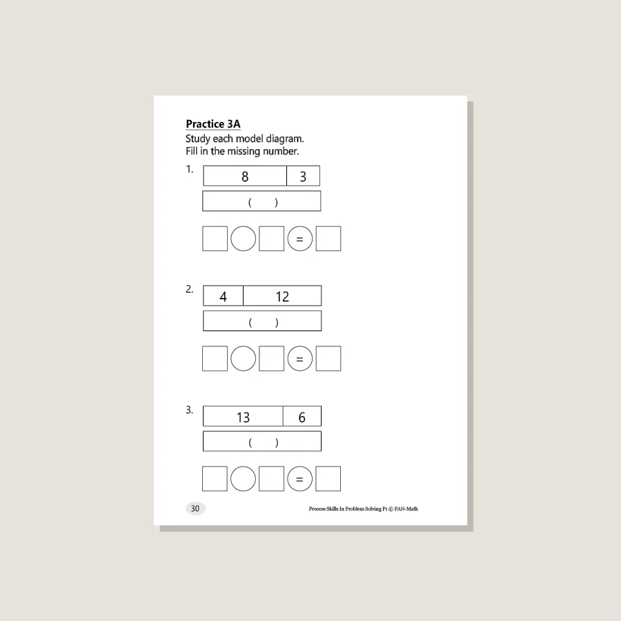 Process Skills Level 1 - Image 3