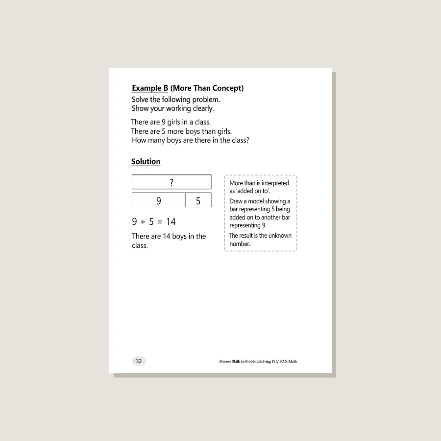 Process Skills Level 1 - Image 4