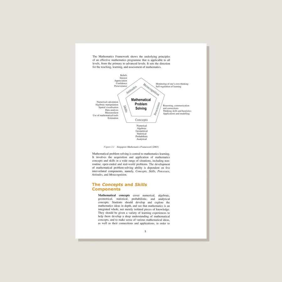 The Singapore Model Method for Learning Mathematics - Blemished - Image 2